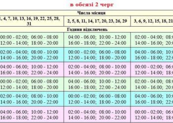 У Сумах ввели графіки погодинних відключень  світла