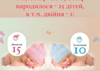 У Сумах в перинатальному центрі на Троїцькій за тиждень народилося 25 дітей