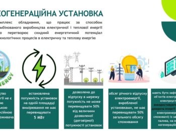 ІНФОРМАЦІЙНА ПАМ’ЯТКА-РОЗ’ЯСНЕННЯ ЩОДО ДІЇ МЕХАНІЗМУ САМОВИРОБНИЦТВА