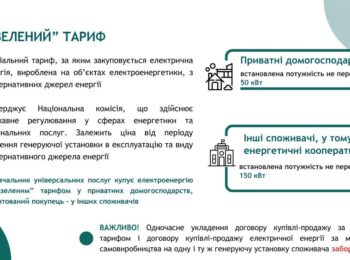 ІНФОРМАЦІЙНА ПАМ’ЯТКА-РОЗ’ЯСНЕННЯ ЩОДО ДІЇ МЕХАНІЗМУ САМОВИРОБНИЦТВА