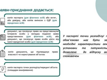 ІНФОРМАЦІЙНА ПАМ’ЯТКА-РОЗ’ЯСНЕННЯ ЩОДО ДІЇ МЕХАНІЗМУ САМОВИРОБНИЦТВА