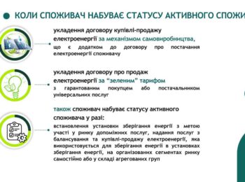 ІНФОРМАЦІЙНА ПАМ’ЯТКА-РОЗ’ЯСНЕННЯ ЩОДО ДІЇ МЕХАНІЗМУ САМОВИРОБНИЦТВА