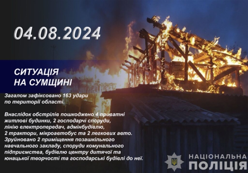 Поліція Сумщини документує нові злочини росії проти мирного населення