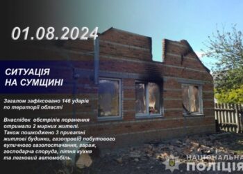 Війська рф поранили двох мирних жителів та пошкодили будинки на Сумщині