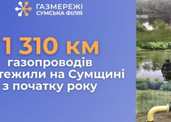 1 310 км газопроводів на Сумщині обстежили газовики Сумської філії «ГАЗМЕРЕЖІ» з початку року