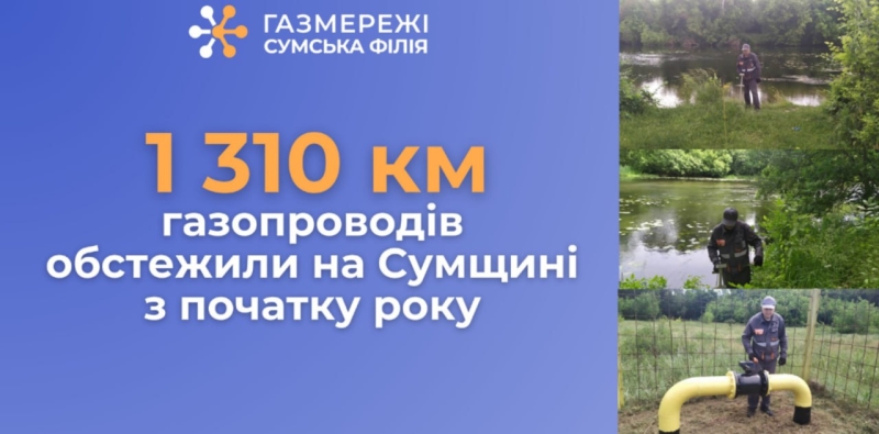 1 310 км газопроводів на Сумщині обстежили газовики Сумської філії «ГАЗМЕРЕЖІ» з початку року