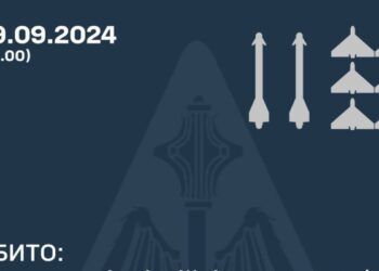 Cили ППО збили шість ”Шахедів” та дві ракети Х-59/69 у чотирьох областях