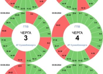 На Сумщині чергове посилення графіків відключень електроенергії