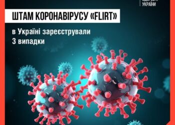 Новий субваріант коронавірусу  Omicron: в Україні у липні зареєстрували три випадки нового штаму