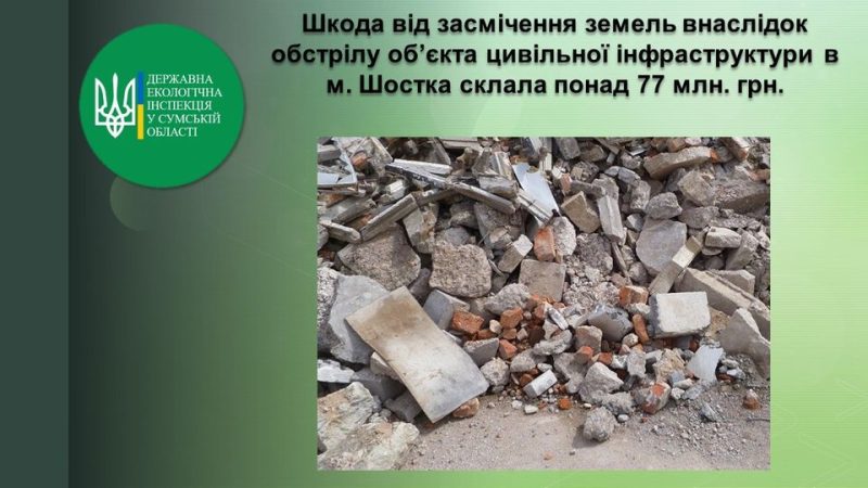 Шкода від засмічення земель внаслідок обстрілу об’єкта цивільної інфраструктури у Шостці склала понад 77 млн. гривень