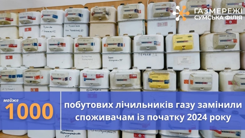 Своєчасна заміна побутових газових лічильників – запорука 100% комерційного обліку газу