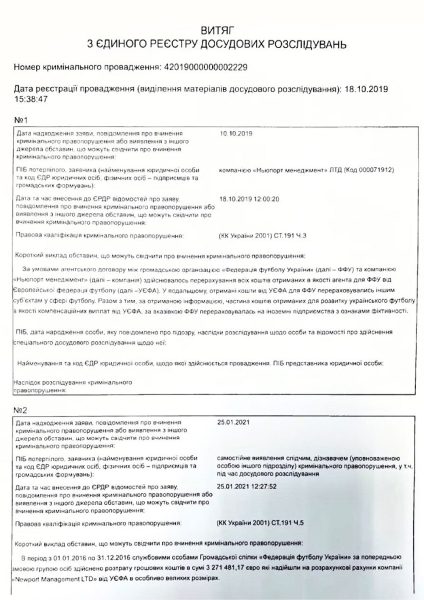 Збитки у 3.2 мільйони євро – суд продовжив домашній арешт колишній фінансовій директорці УАФ