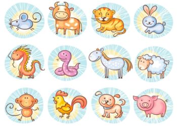 Китайський гороскоп на 2024 рік: що чекає на всі знаки Зодіаку