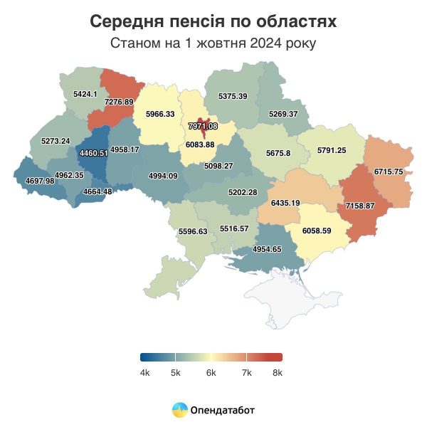 Розмір середньої пенсії в Україні становить 5851 грн, на Сумщині – 5269