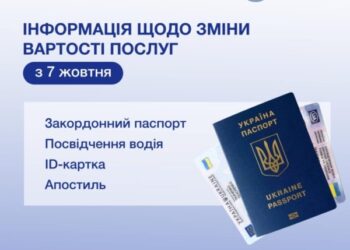 Відзавтра зміниться вартість сервісних послуг у Центрах обслуговування громадян «Паспортний сервіс»