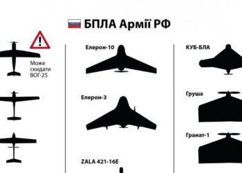 Ворог почав оснащувати свої БПЛА нетиповими елементами на кшталт різноманітних флеш-накопичувачів, додаткових камер чи SIM-карт