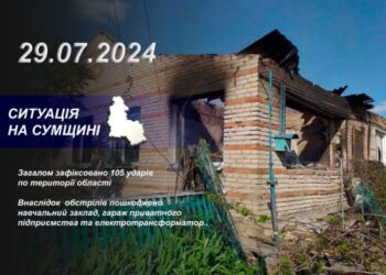 Ворожі війська продовжують руйнувати Сумщину