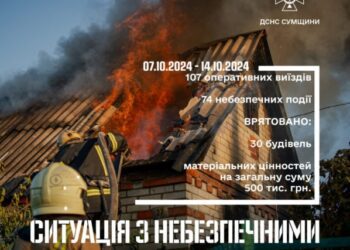 За тиждень на Сумщині зареєстровано 74 небезпечних події