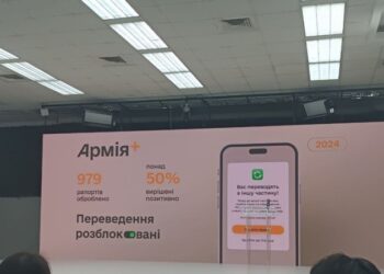 Переведення військових через Армія+: вже подали понад 1500 рапортів. Скільки позитивних рішень