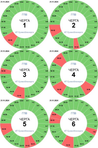 Графік погодинних відключень світла на 21 листопада 