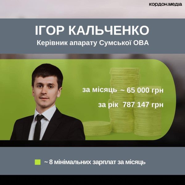 Які зарплати отримують в Сумській ОВА під час війни?