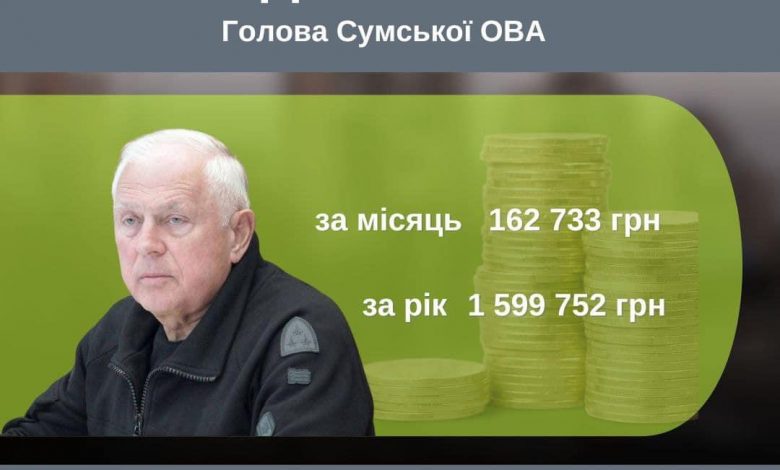 Які зарплати отримують в Сумській ОВА під час війни?