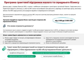 Зустріч з представниками DRC для обговорення грантової програми!