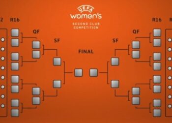 УЄФА затвердив формат клубного Кубка Європи серед жінок