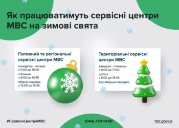 Графік роботи сервісних центрів МВС