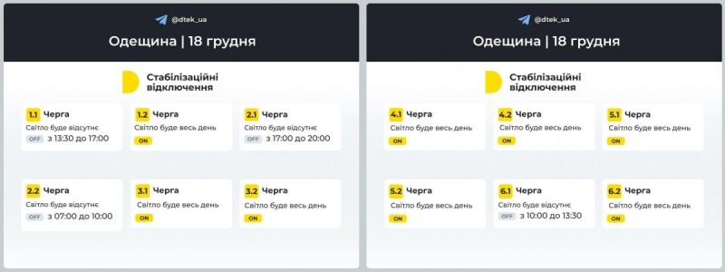 Графік відключення електроенергії на 18 грудня скасували: "Укренерго" зробило заяву