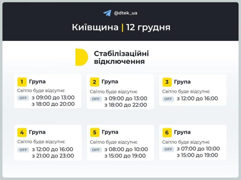 Графік вимкнення електроенергії на 12 грудня: коли не буде світла у четвер