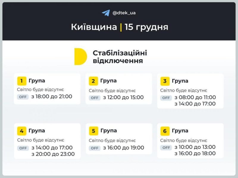 Графік вимкнення електроенергії на 15 грудня: коли не буде світла у неділю