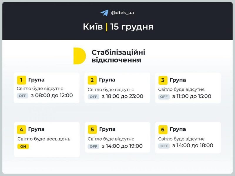 Графік вимкнення електроенергії на 15 грудня: коли не буде світла у неділю