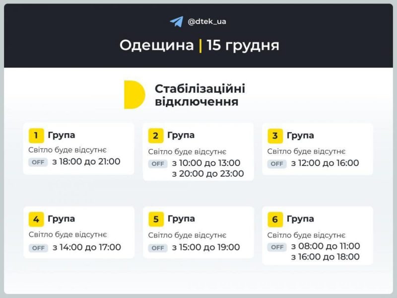 Графік вимкнення електроенергії на 15 грудня: коли не буде світла у неділю