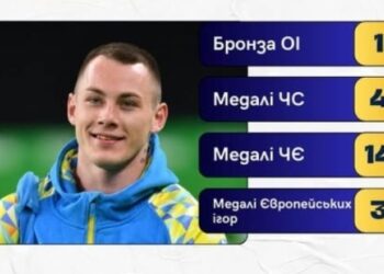 Ігор Радівілов завершив кар’єру спортивного гімнаста