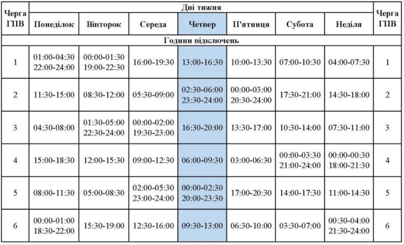 Завтра на Сумщині діятимуть Графіки погодинних відключень