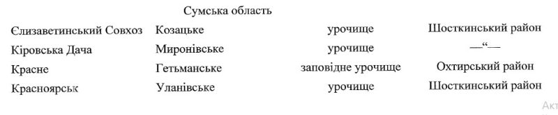 На Охтирщині планують деколонізувати заповідне урочище