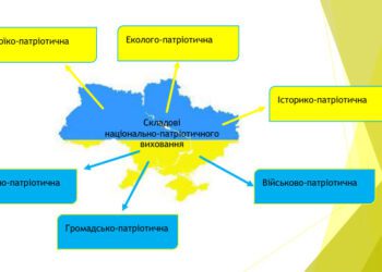 Педагог з Охтирщини – серед переможців всеукраїнського конкурсу