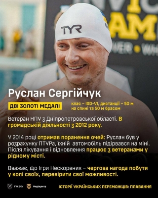 Під час Ігор нескорених українські ветерани вибороли п'ять золотих медалей у плаванні