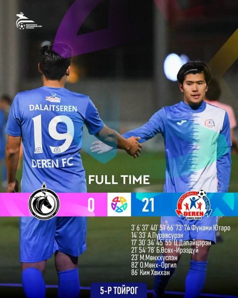 Два забиті голи та 113 пропущених у 10-ти матчах чемпіонату. Здається, ми знайшли найгірший клуб світу Два забиті голи та 113 пропущених у 10-ти матчах чемпіонату. Здається, ми знайшли найгірший клуб світу