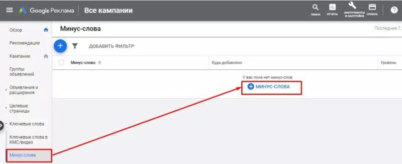 Як отримати максимум від товарної реклами в Google Shopping?