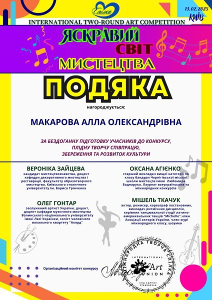 Конотопські театрали – переможці міжнародного конкурсу
