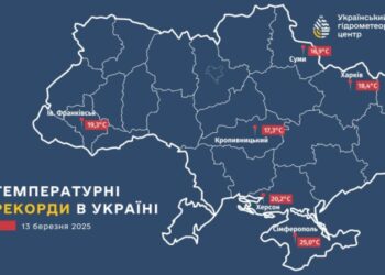 На Сумщині зафіксовано черговий температурний рекорд