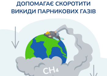 Не пали – компостуй!