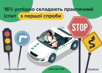 Посвідчення водія з першої спроби: лише кожен шостий успішно складає практичний іспит одразу