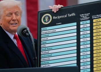 Перспективи світової торгівлі погіршилися після мит Трампа – СОТ