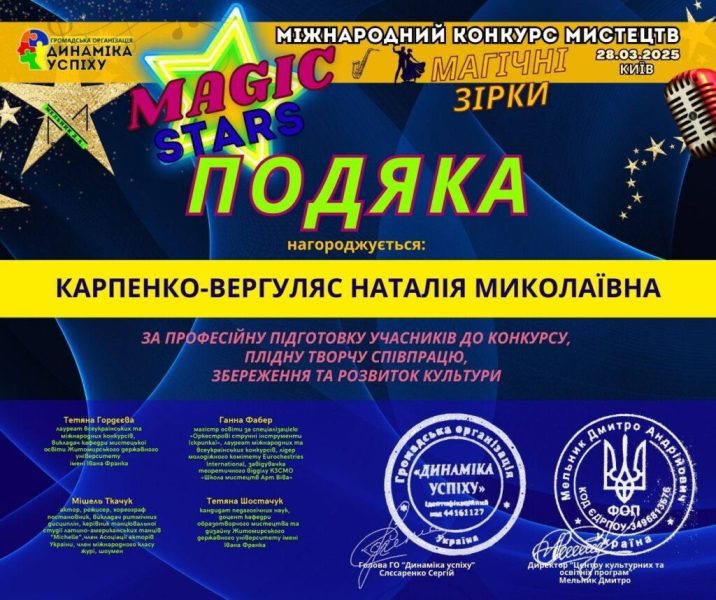 Конотопські студенти здобули перемогу у міжнародному конкурсі мистецтв &ldquo;MAGIC STARS&rdquo;