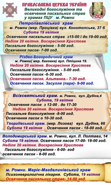 Розклад святкових пасхальних богослужінь у храмах Православної Церкви України на Роменщині