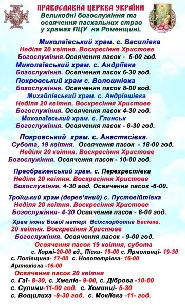 Розклад святкових пасхальних богослужінь у храмах Православної Церкви України на Роменщині