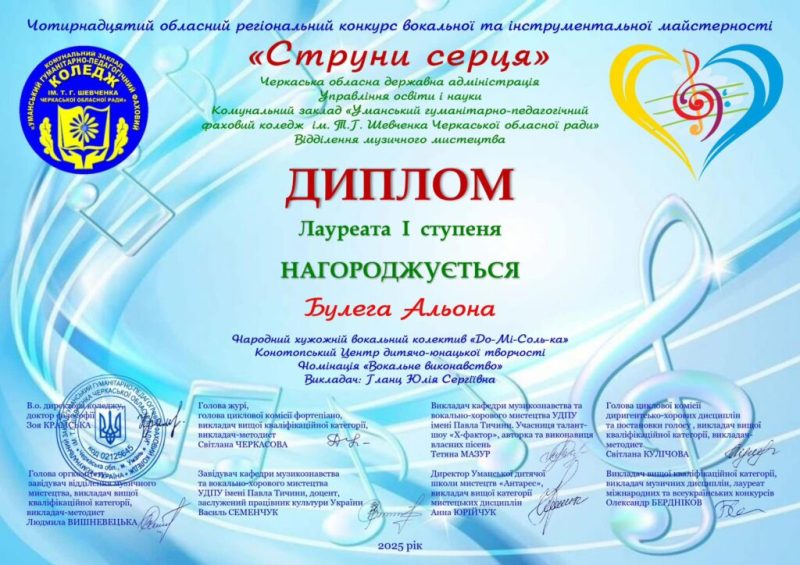 Солістки колективу «До-Мі-Соль-ка» відзначені на творчому конкурсі «Струни серця»